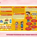 Dampak Sering Memberikan Ancaman Pada Mentalitas Anak Membangun Fondasi Emosi Yang Kuat