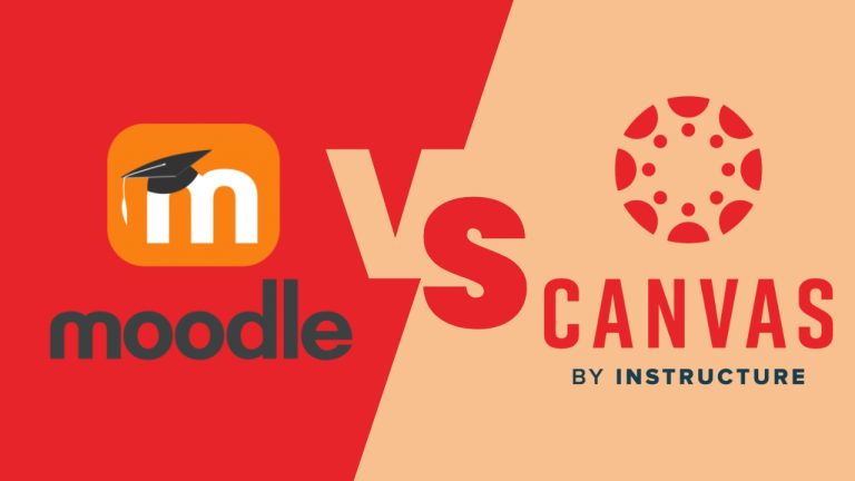 Komparasi Lengkap Lms Populer Moodle Canvas Dan Google Classroom