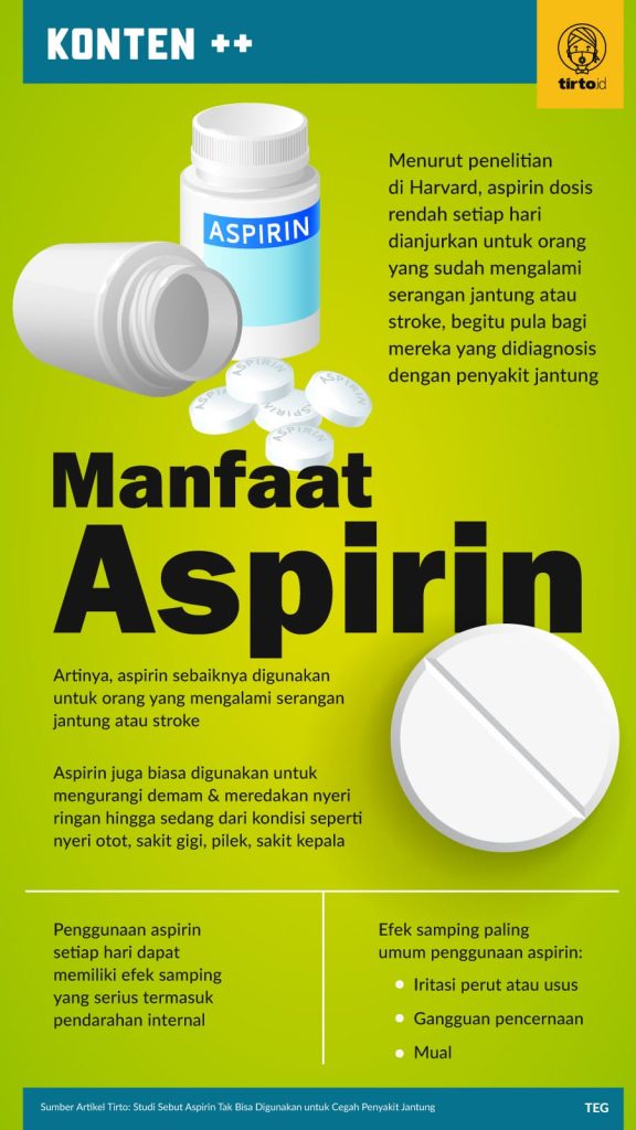 Manfaat Aspirin Dosis Rendah Untuk Jantung Panduan Lengkap Pencegahan Penyakit Kardiovaskular
