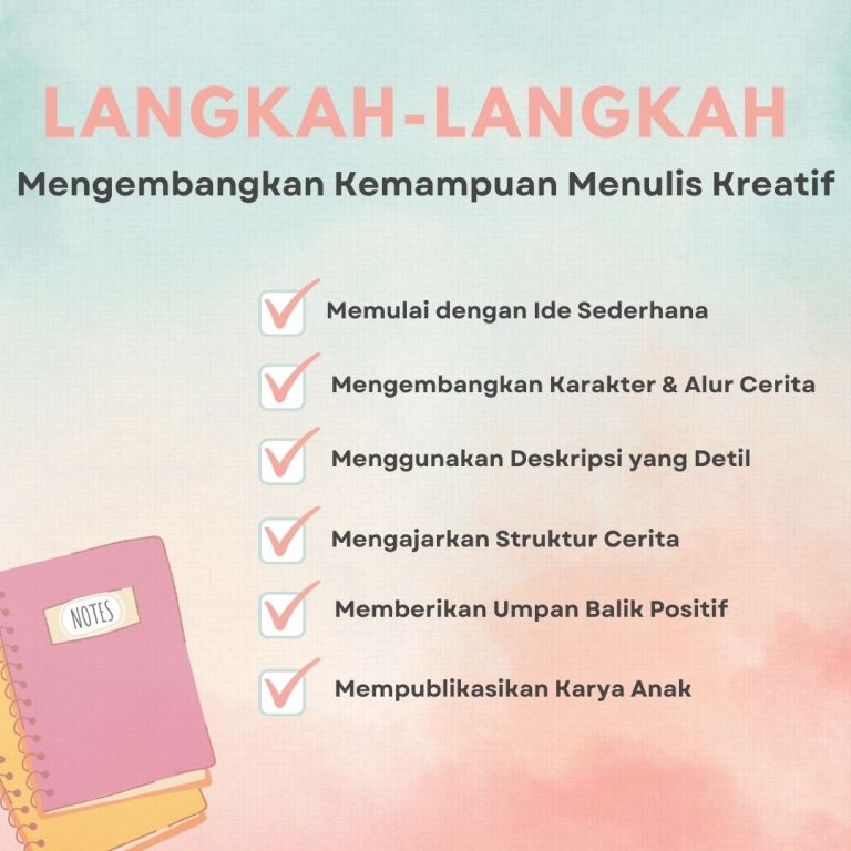 Strategi Meningkatkan Kemampuan Menulis Kreatif Pada Siswa Panduan Komprehensif Untuk Orang Tua Dan Pendidik